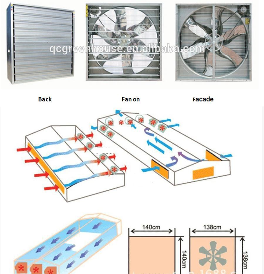greenhouse cooling system